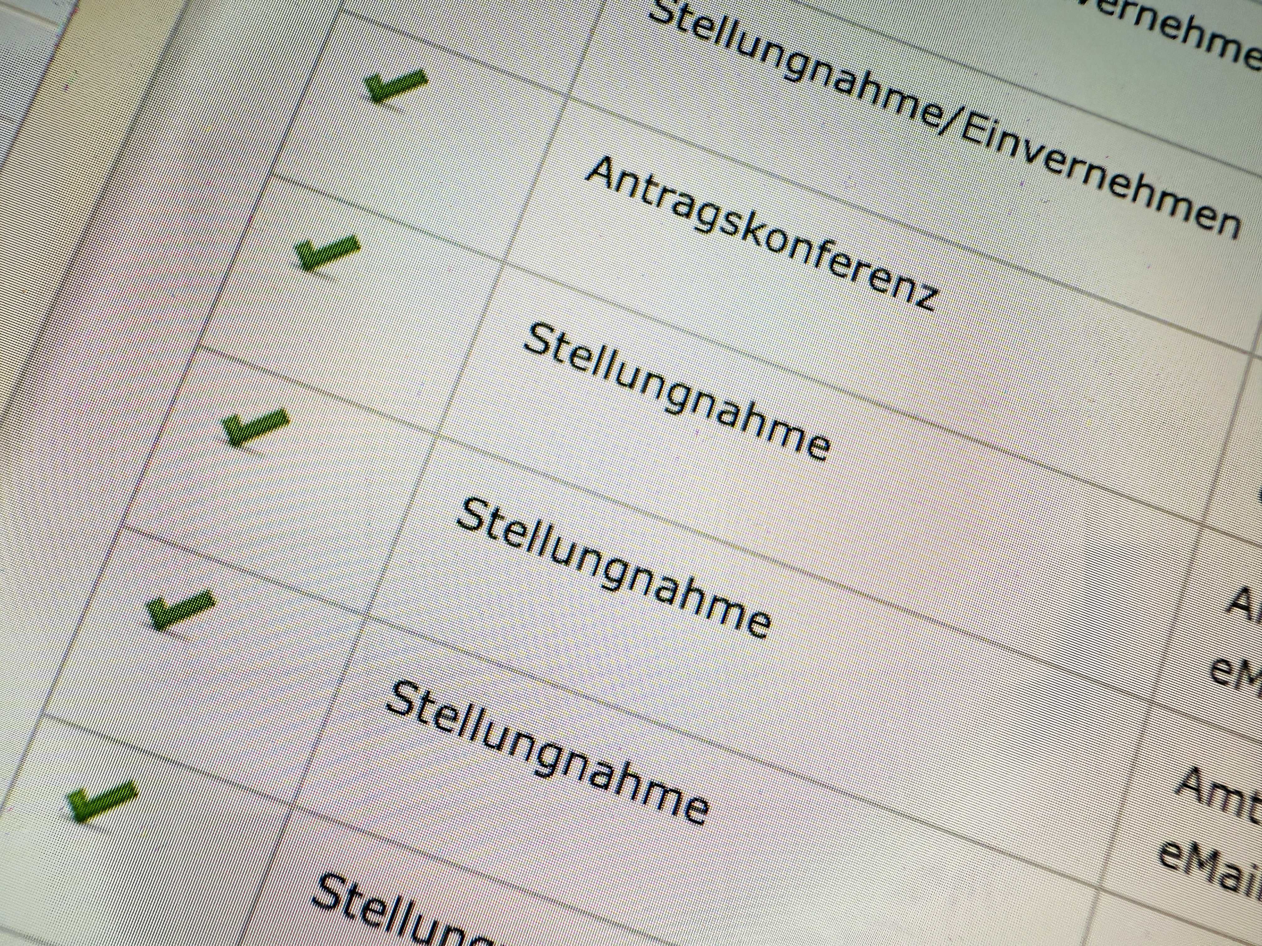 Achterbahnfahrt
