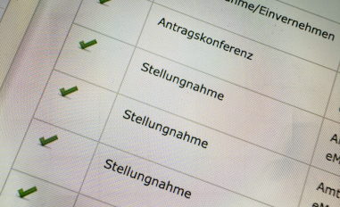 Achterbahnfahrt